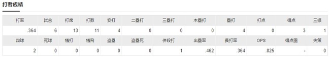 ダウンロード (98)