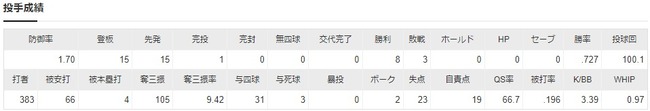 ダウンロード (24)