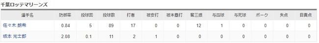 ダウンロード (30)