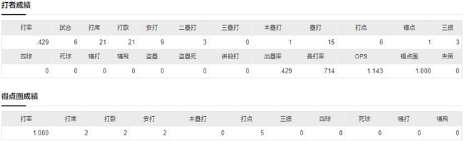 ダウンロード (65)