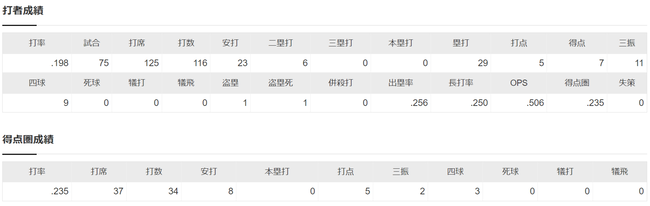 6d2e828a-5f79-476d-843b-4c7a7f536950