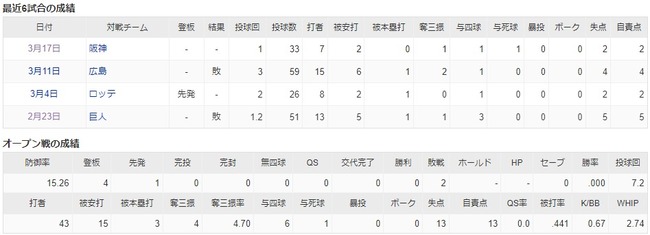 ダウンロード (15)