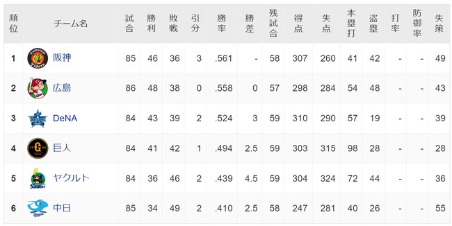 ダウンロード (14)