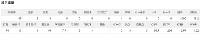 6ca97fbb-e94c-4a77-98a1-9d1eddd7326b