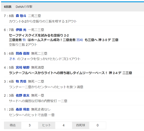 941a43a3-715d-4d8f-acc2-5048d8ce2074
