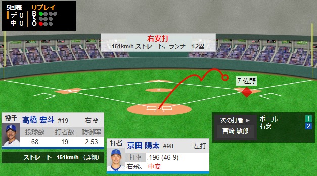 ダウンロード (72)