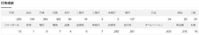 b434a624-c17b-4e8b-a059-cefed997a43f