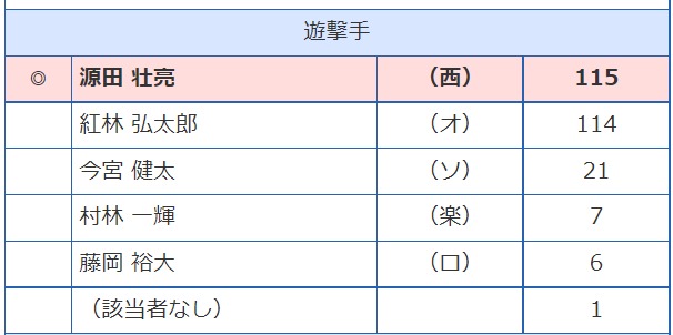 ダウンロード (9)