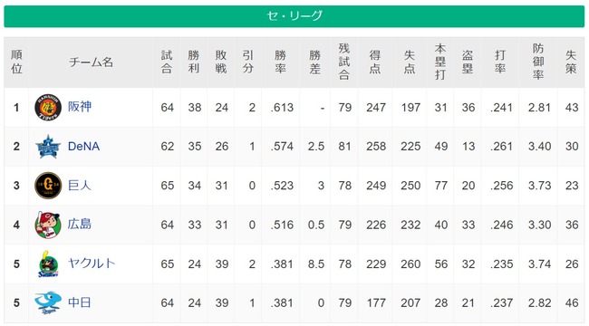 ダウンロード (10)