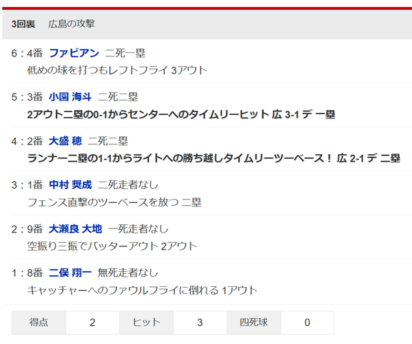 a8c027c9-3d1a-4047-b061-cf21743100cd