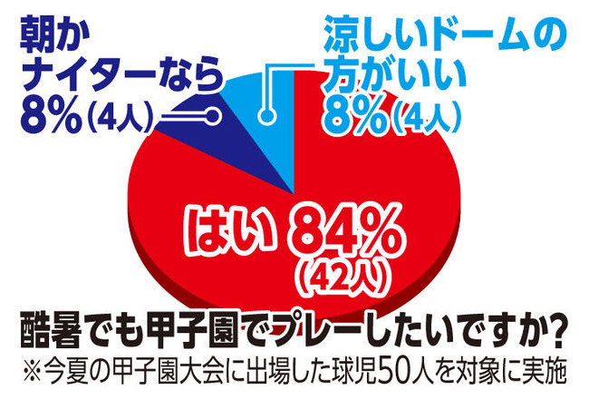 20240820-OHT1I51315-L