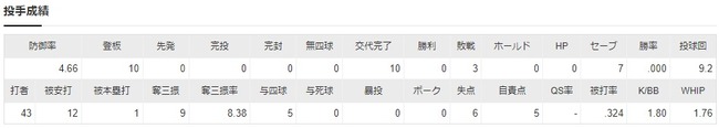ダウンロード (22)