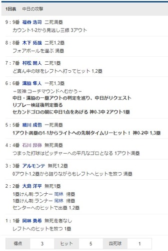 ダウンロード (82)