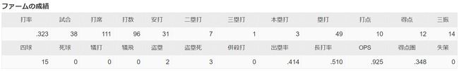 ダウンロード (20)