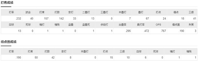 ダウンロード (99)