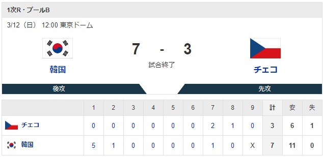 ダウンロード (94)