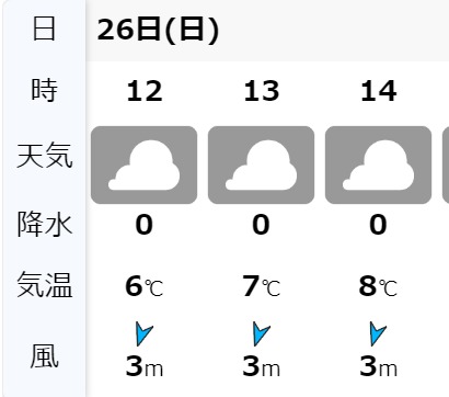 ダウンロード (79)