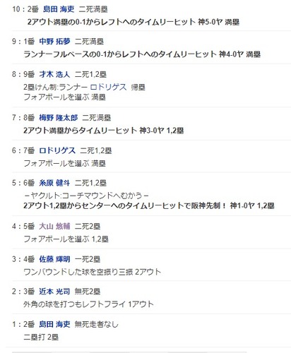 ダウンロード (50)