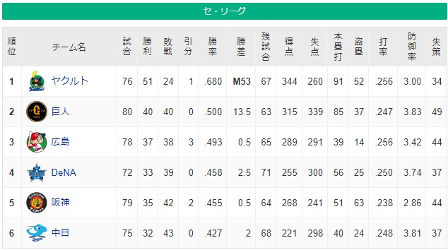 ダウンロード (40)