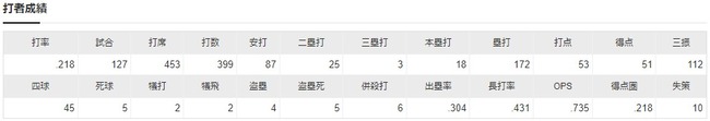 ダウンロード (68)