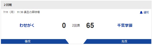 ダウンロード - 2022-07-11T134728.920