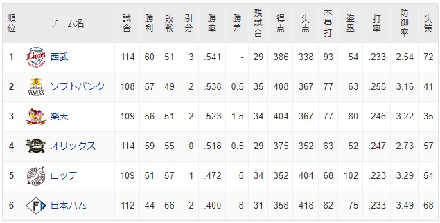 ダウンロード (10)
