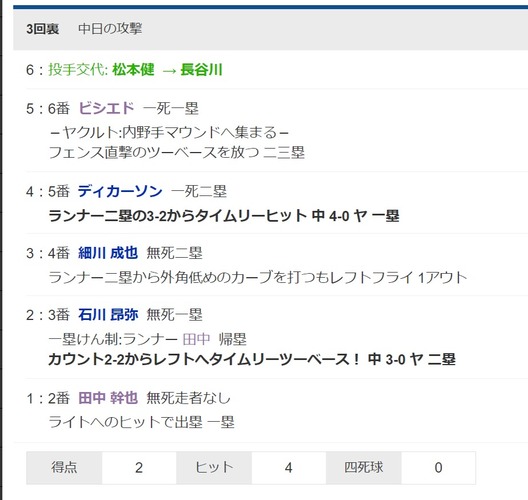 ダウンロード (67)