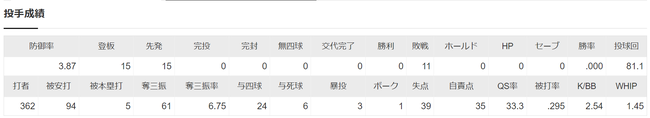 f2e851b8-beae-49a0-a6d7-deac5587ba04