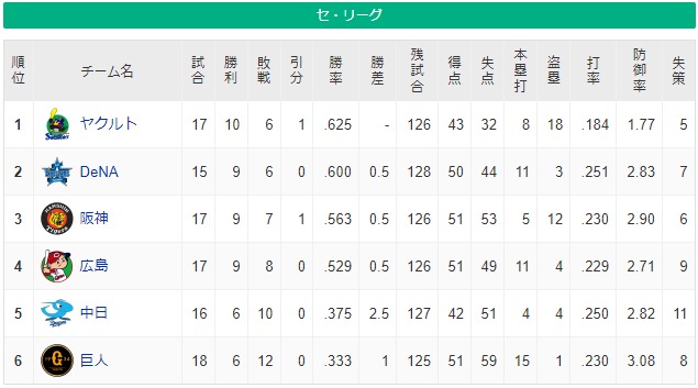 ダウンロード (7)