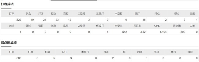 ダウンロード (43)