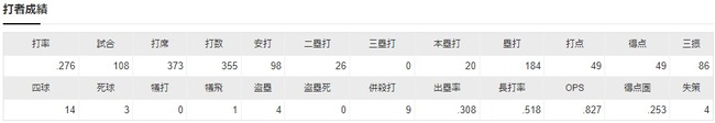 ダウンロード - 2022-09-08T062050.892
