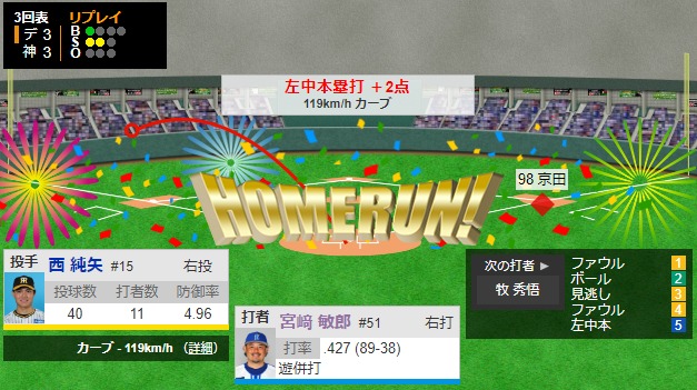 ダウンロード (50)