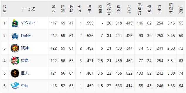 ダウンロード (69)