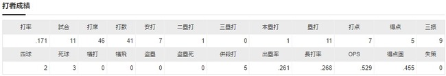 ダウンロード (22)