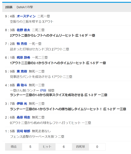 0395ad31-452a-4ac1-83ce-b043cc141488