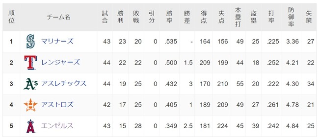 ダウンロード - 2024-05-15T140307.191