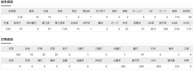 ダウンロード (41)