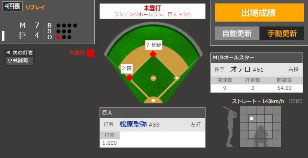 ダウンロード (3)