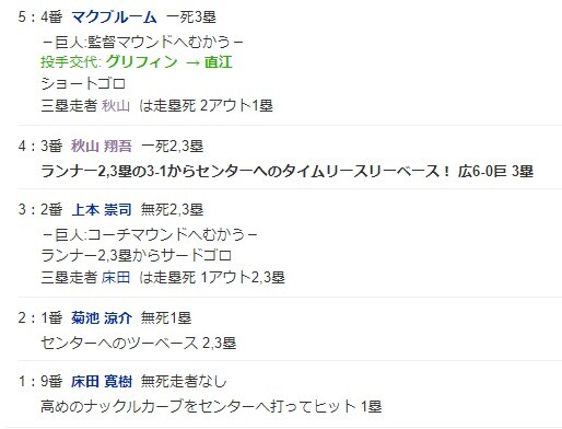 ダウンロード (75)