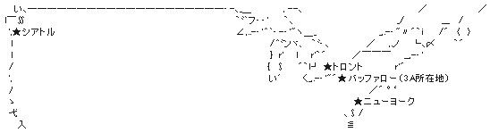 6488