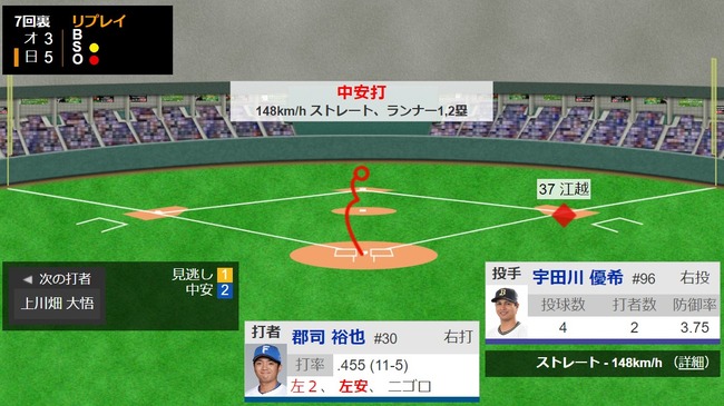 ダウンロード - 2023-07-02T160355.591