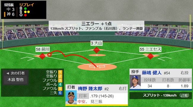 ダウンロード (61)