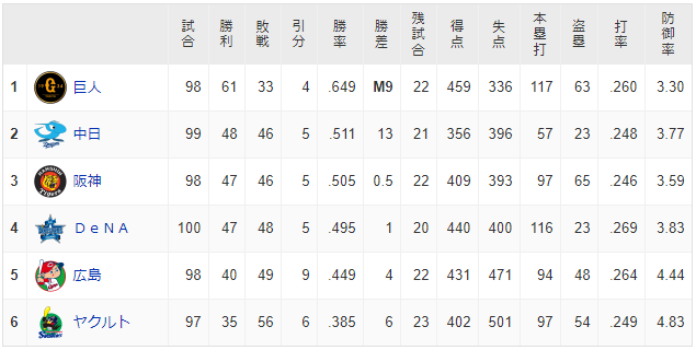 ダウンロード (20)