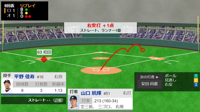 ダウンロード (63)