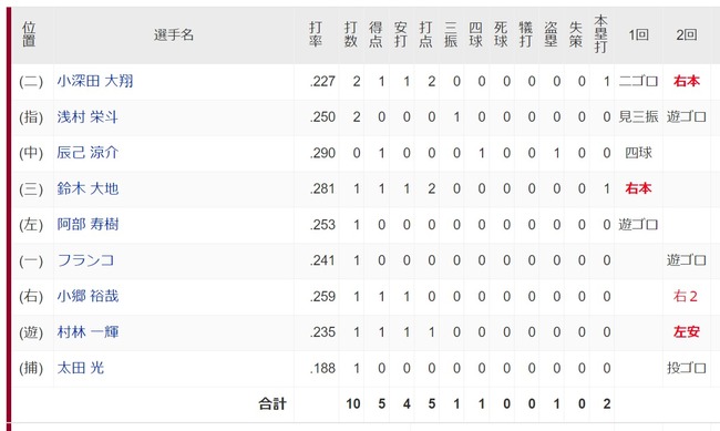 ダウンロード - 2024-08-10T144023.982