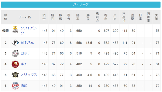 a6d2e1af-cdf6-46dc-aa99-dea31b4b2c10