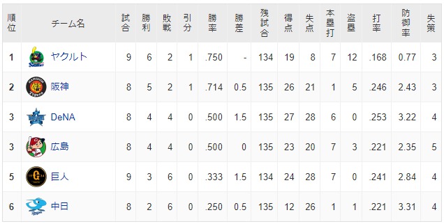 ダウンロード (99)