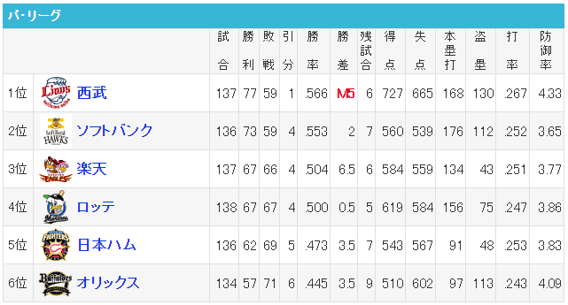 ダウンロード (19)