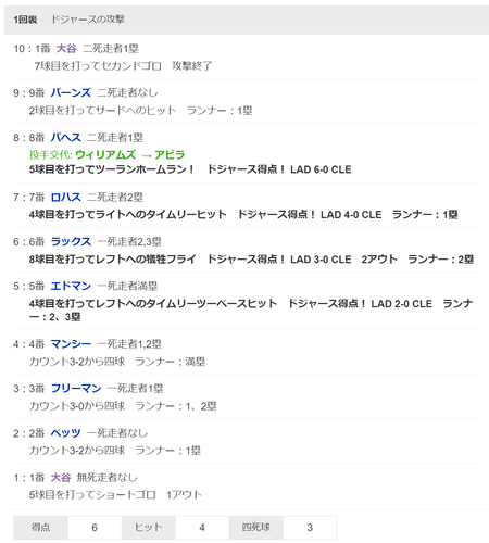 7f7bf97a-b8a3-4539-9153-005bfc4a79dc