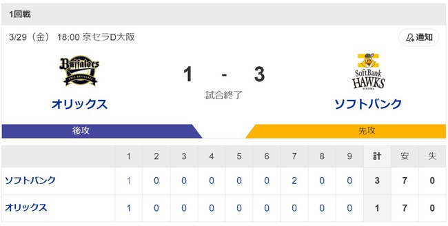 ダウンロード (3)